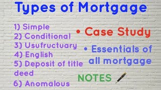 Mortgage amp types of Mortgage explained  Characteristics of mortgage  Notes [upl. by Attenwad328]