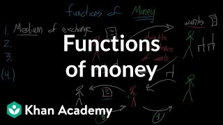 Functions of money  Financial sector  AP Macroeconomics  Khan Academy [upl. by Klockau]