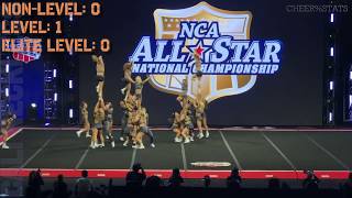 California Allstars Reckless 2020  Routine Breakdown  CHEERSTATS [upl. by Krock482]