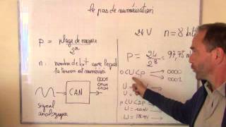 TS 2012  20 numérisation de linformation II4 pas de quantification ou numérisation [upl. by Delgado454]