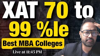 XAT 2024 score vs Percentile  Expected Cut off  XAT analysis  Best XAT colleges [upl. by Anabal]