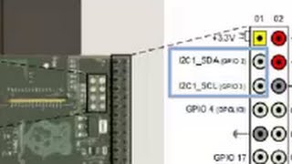 Using MATLAB and Raspberry Pi with an I2C Sensor [upl. by Willet]