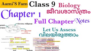 Class 9BiologyChapter 1Protectors of Biospherefull noteslet us assess [upl. by Etiragram]