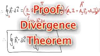 Proof  The Divergence Theorem  Electromagnetism [upl. by Buroker]