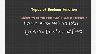 Disjunctive Normal Form  DNF   Sum of Products Boolean Algebra  mgkvp bsc v sem math [upl. by Drabeck877]