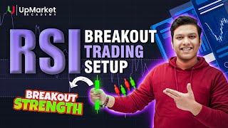 RSI Breakout  The Best Trading Setup  Breakout Trading Strategy [upl. by Shedd]