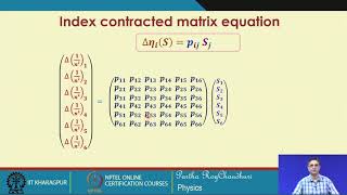 Lecture 44 Acoustooptic Effect Contd [upl. by Loella]