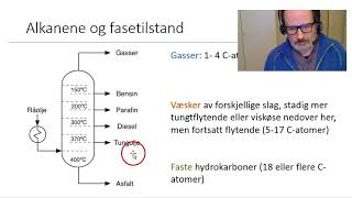 02 Hydrokarboner  gasser væsker og faste stoffer [upl. by Lytsyrk]