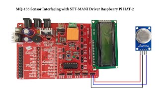 MQ135 SENSOR INTERFACING WITH STTMANI RASPBERRY PI HAT2 BOARD [upl. by Elrak]