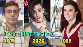 My Transition From Boy to Girl in 4 Years  Male to Female Transition  MTF Transition Timeline [upl. by Arol]