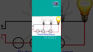 Godown wiringelectrical wiring diagram [upl. by Torto]