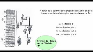 ExercicesCorriger Géologie  Principes de la stratigraphie [upl. by Elehcor]