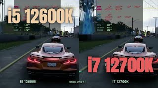 RTX 4060 Ti  i5 12600K  Test in 12 Games [upl. by Armilla]