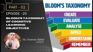 Ep  20 Part 02 Teaching Made Easy Blooms Taxonomy Simplified [upl. by Noskcaj843]