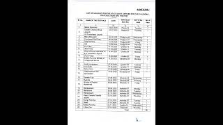 Odisha State Government Holidays List for the year 2025 govtholiday ytshorts holiday viralshorts [upl. by Zsa487]