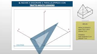 ASSONOMETRIA ISOMETRICA PARALLELEPIPEDO  PIRAMIDE in 2 min [upl. by Armil]