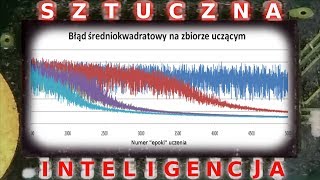 Dobór topologii sieci neuronowej liczba neuronów warstw funkcja aktywacji Płytkiegłębokie sieci [upl. by Lecirg]