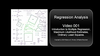 Multiple Regression  Parameter Estimation [upl. by Omrellig]