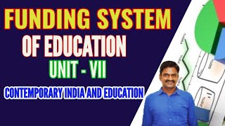 UNIT VII FUNDING SYSTEM OF EDUCATIONCONTEMPORARY INDIAIMPORTANT QUESTIONS [upl. by Kosel479]