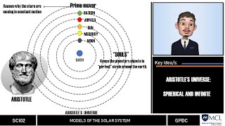 SCI02 Lecture 10 Early Models of the Solar System [upl. by Eceinwahs393]