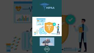 What is HIPAA Compliance  Health Insurance Portability and Accountability Act  hipaacompliance [upl. by Assena]