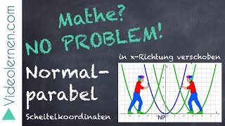 Normalparabel in xRichtung verschoben [upl. by Norehc]