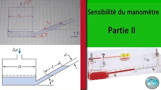 Etude du manomètre  la sensibilité du manomètre  MANOMÈTRE À TUBE INCLINÉ partie 2 darija [upl. by Aay]