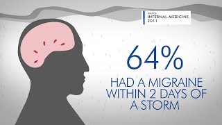 KXAN Explained Weather Migraines [upl. by Noreht]