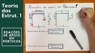 Cálculo das Reações de Apoio em Pórticos  Teoria das Estruturas 1 8 [upl. by Assilac]