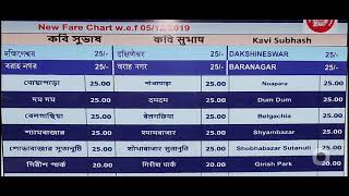 Kolkata metro fare chart Kavi Subhas to Dakshineswar [upl. by Donoghue]