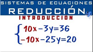 Sistemas de ecuaciones lineales 2x2  Método de Reducción  Eliminación  Introducción [upl. by Aserahs]