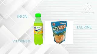 Zesto Dalandan Fruit Soda and Dalandan Juice Commercial wTunner Spurnki and Toodles 20242033 [upl. by Adnyl]