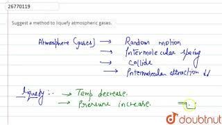 Suggest a method to liquefy atmospheric gases [upl. by Peskoff]