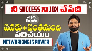 Networking is Power  10X Your Success Best Motivational speech in telugu  Br Shafi [upl. by Levesque]