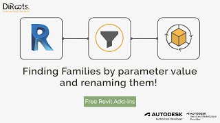 Rename Revit Families Type Names  DiRootsNews OneFilter  FamilyReviser [upl. by Blossom160]