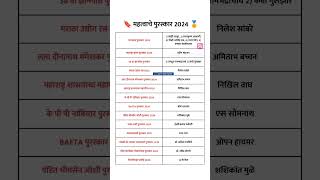 Most IMP Awards List For Police Bharti 2024 Questions And Answers  IMP Police Bharti GK 2024 [upl. by Lorianna]