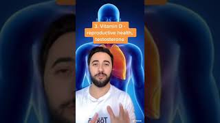 5 Important Vitamins for Men’s Health [upl. by Ioved12]