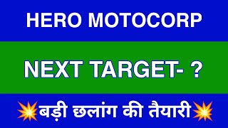 Hero Motocorp Share Latest News  Hero Motocorp Share news today  Hero Motocorp Share price today [upl. by Audwin]