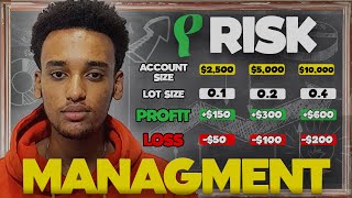 Mastering Risk Management in Forex Trading  In Amharic [upl. by Yentroc]