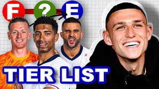 Phil Foden Tier List  The Best TwoTouch England Players [upl. by Caundra]