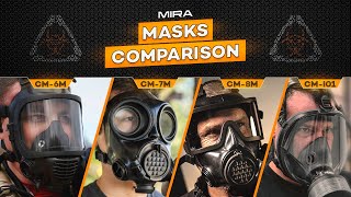 Which MIRA Safety Gas Mask is the BEST [upl. by Lundquist]