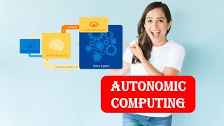 What is AUTONOMIC COMPUTING  INTRODUCTION TO AUTONOMIC COMPUTING  AUTONOMIC COMPUTING [upl. by Aicilat648]