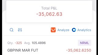 Live Rs 35000 loss converted in Profit Rs 54000 GBPINR GBPINR [upl. by Stochmal]