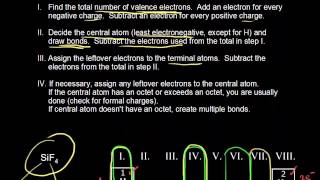 Drawing dot structures  Chemical bonds  Chemistry  Khan Academy [upl. by Ervin]