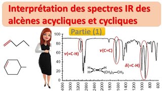 spectroscopie IR 7  comment interpréter le spectre IR des alcènes aliphatiques et cycliques [upl. by Roth418]