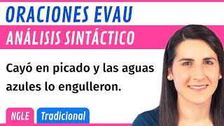 ANÁLISIS SINTÁCTICO de Oraciones 📝 Modelo EVAU Madrid 2324 [upl. by Odlawso]