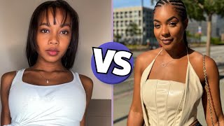 Tatiana Lejoy VS Ernestine Johnson lifestyle Kountry Wayne Income Biography Comparison Facts [upl. by Eiznekam]