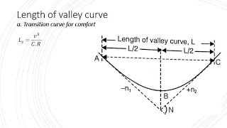 Transportation Engineering 226 Vertical curves Length of Valley curve [upl. by Lodie]