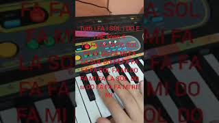 FATTI AVANTI AMORE NEK SANREMO 2015 EASY PIANO TUTORIAL [upl. by Miun]