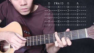 Thinking Out Loud  Ed Sheeran  Fingerstyle Guitar LessonTutorial [upl. by Anits]